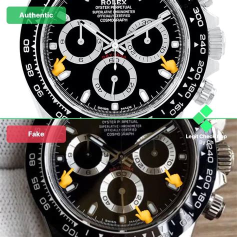 fake daytona rolex vs real|rolex daytona clone.